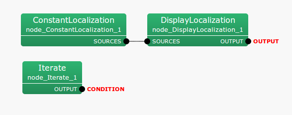 \includegraphics[width=.8\textwidth ]{fig/modules/ConstantLocalization}