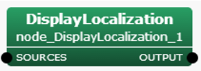 DisplayLocalization