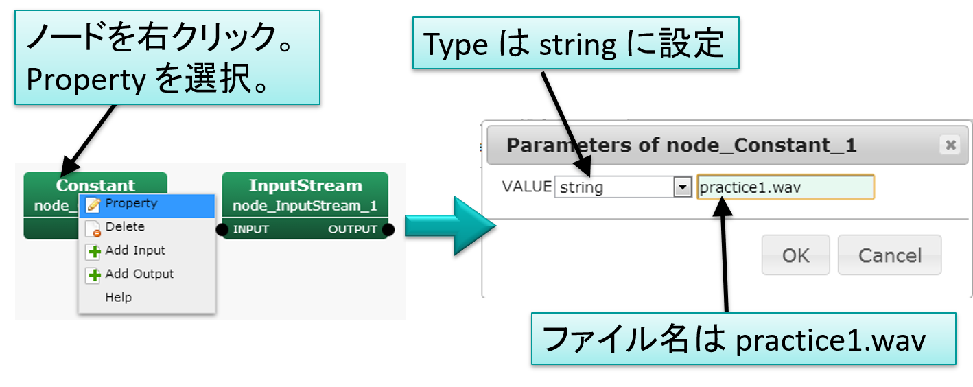 Connecting nodes