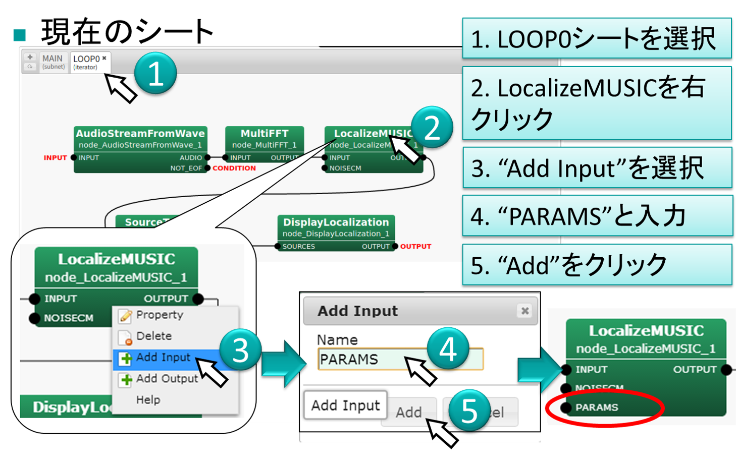 LocalizeMUSICに入力端子を増やす