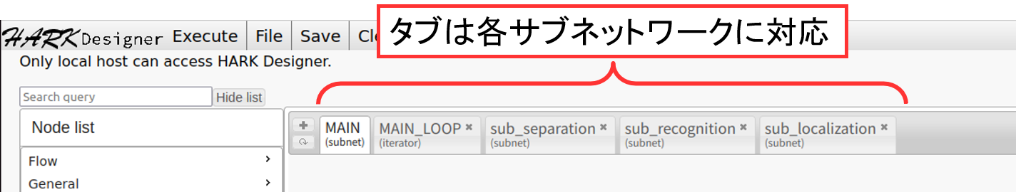 Practice2-1 のサブネットワーク