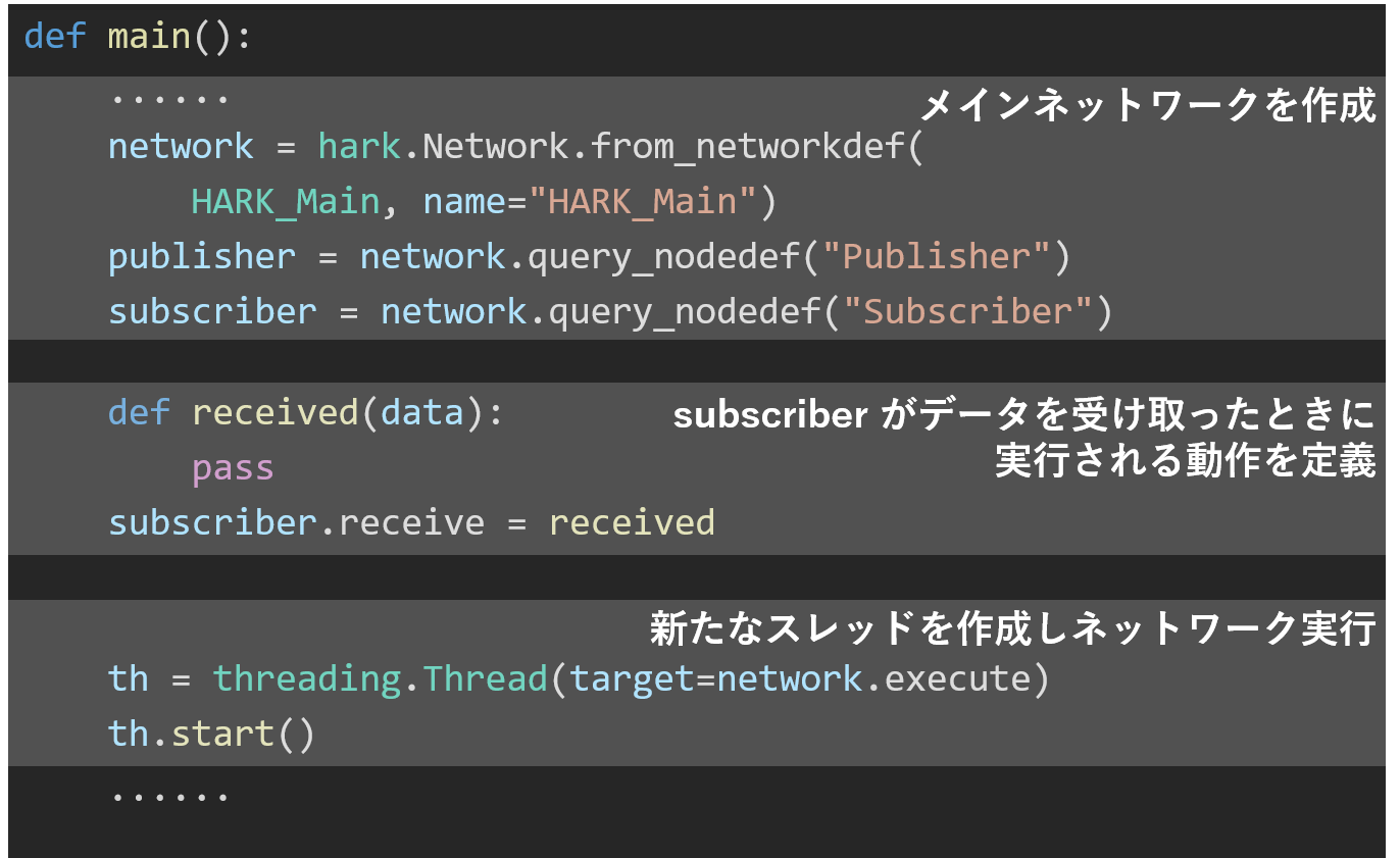 practice3-2 のmain関数のネットワーク部