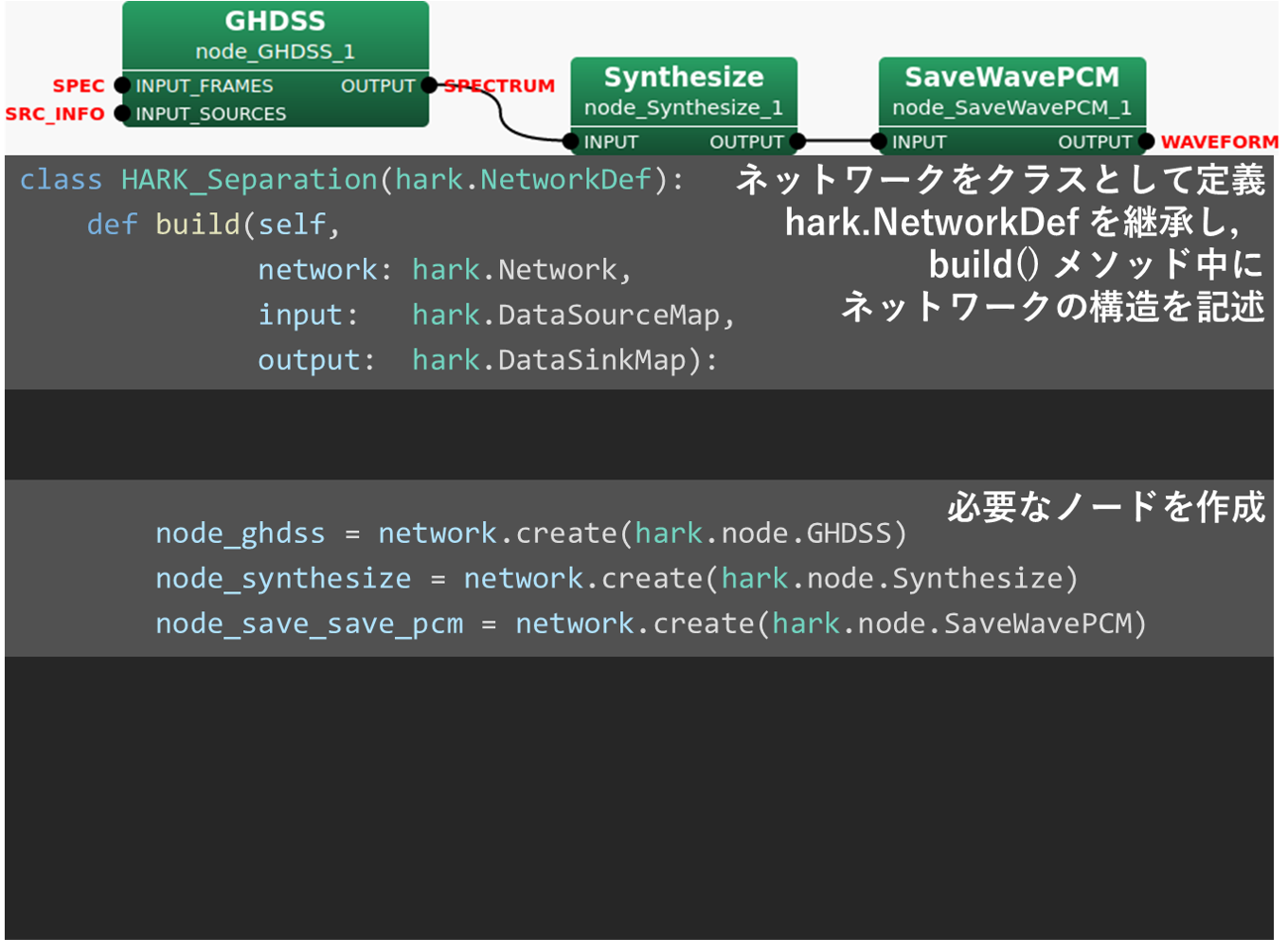 HARK_Separationのbuild